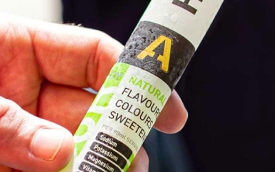 PPE Innovation for Australian Conditions: Keeping Workers Safe and Productive